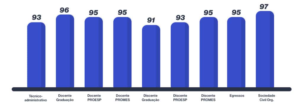 grafico 03