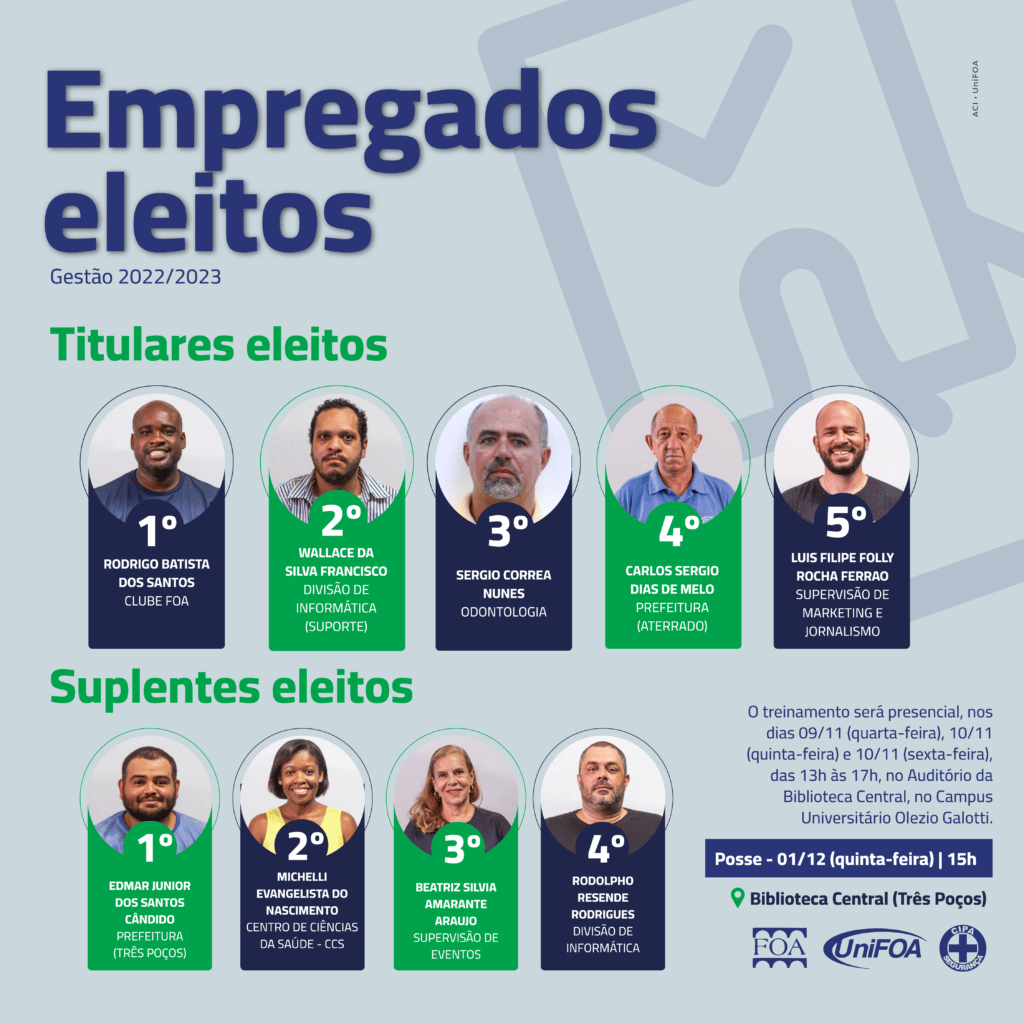 EMPREGADOS ELEITOS 2