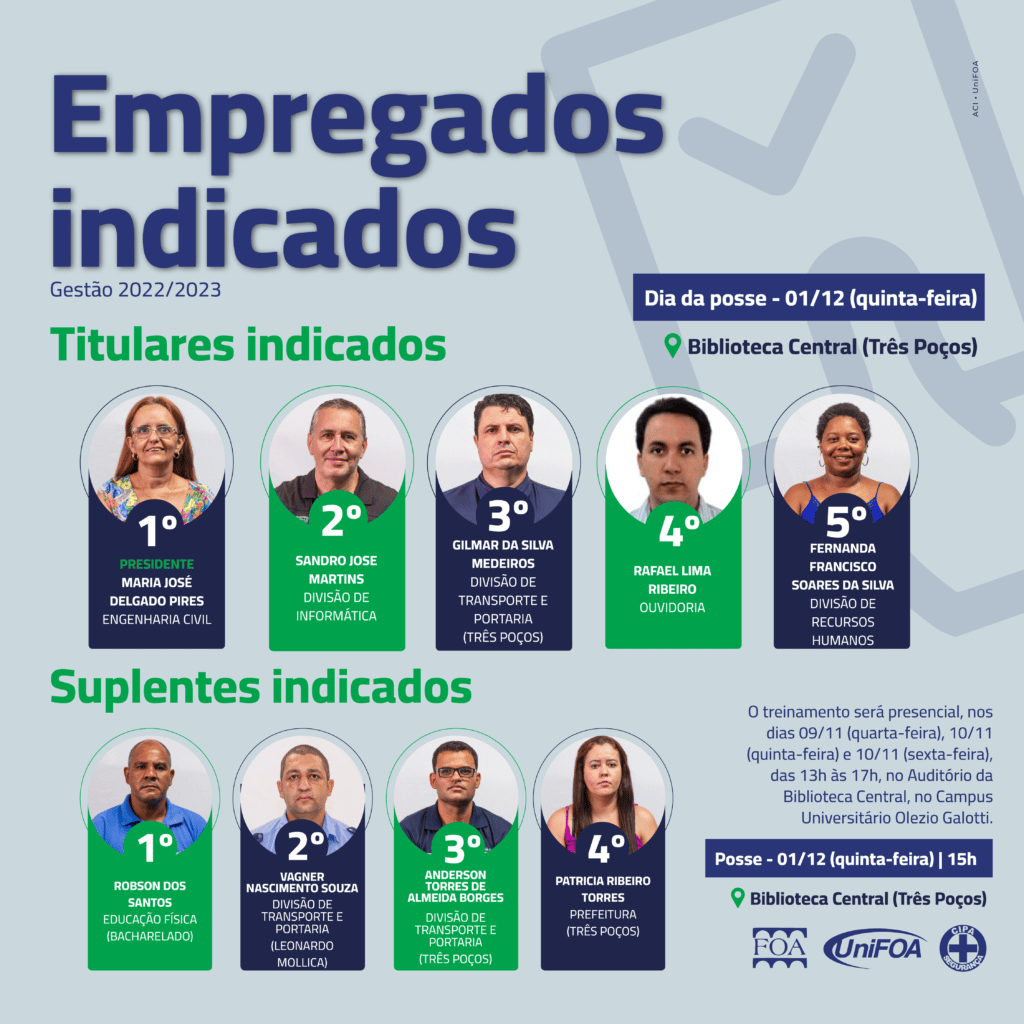 EMPREGADOS INDICADOS 2