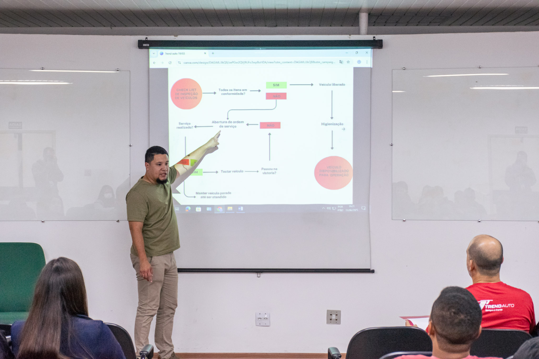 Estudantes da Escola de Gestão e Negócios propõem soluções para Trend Auto 5 _DSC4009