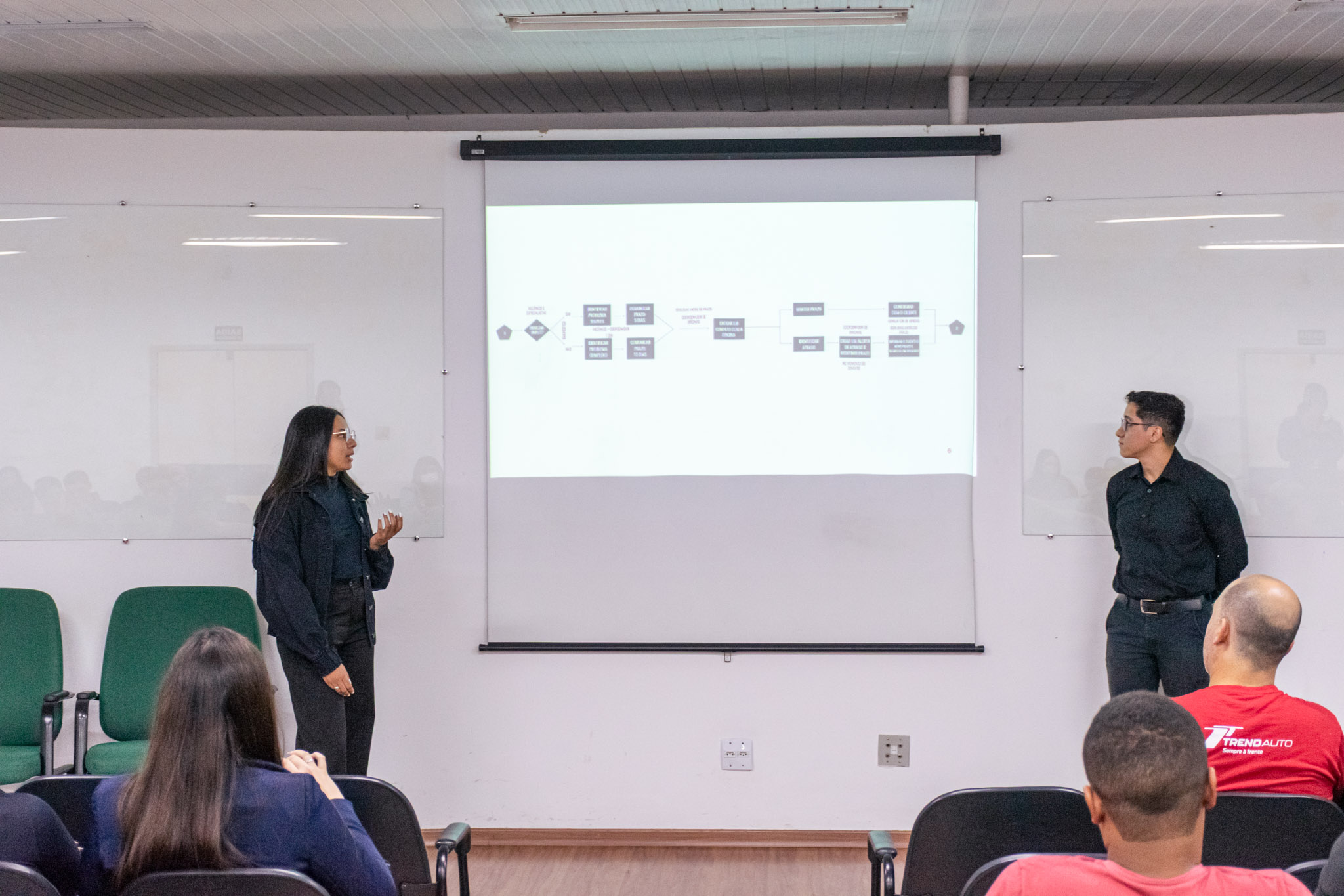 Estudantes da Escola de Gestão e Negócios propõem soluções para Trend Auto 7 _DSC4016